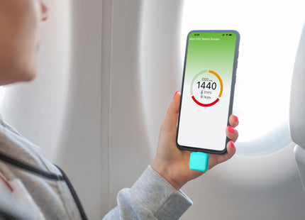 Mini Carbon Dioxide Detector(CO₂), Plug-and-Play, Compact and Portable, Advanced Electrochemical Sensor, Mini600-CO2, CE, RoHS, FCC Listed